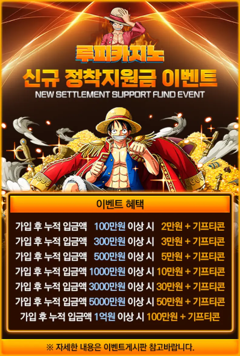 루피카지노 게임